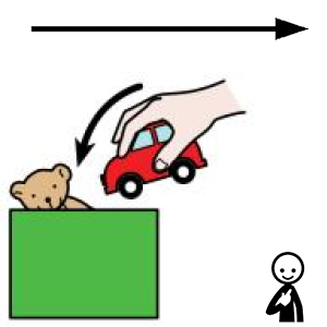 Arasaac 150-de7c4451956a9b5b02e57962dbbd06c6