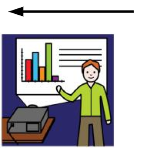 Arasaac 150-deba3c6a18aff3ea28ca3c76b5150d25