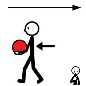 Arasaac 150-e13ecd0e97c368285e72b9b53d24bbbb