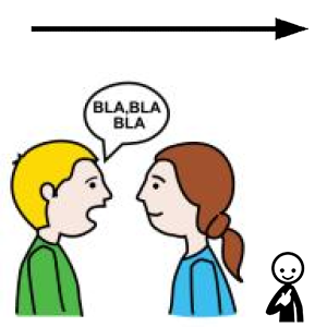 Arasaac 150-e1b7756d927d7fcd14ffa172e4f1ce31