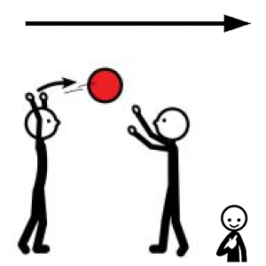 Arasaac 150-e36ca334518b2d7564d1a8c93cf21f81