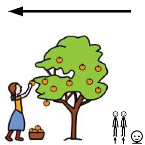 Arasaac 150-e37bcc18a44cf6d4b681e8abc3a0a37e