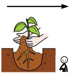 Arasaac 150-e49cf142718095c8d0b8f7103b9c7940