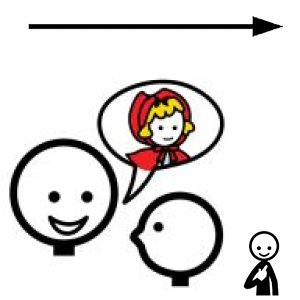 Arasaac 150-e55fe962382504a9d6161d30e81ca6ca