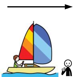 Arasaac 150-e5d7108239390f94d0dc443fda4caa4c