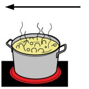 Arasaac 150-e68e8dccfe31c9a2c6dd6be3a210c572