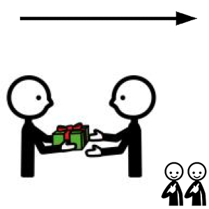 Arasaac 150-e6d54419758301abd2c12831f726072f