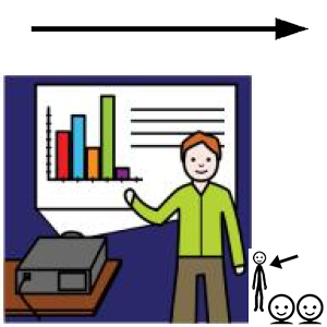 Arasaac 150-e6e39aa3afc1e94d941f7d60c8c74783