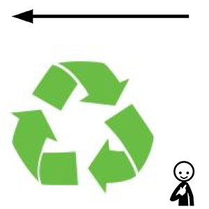 Arasaac 150-e7013460418fac1c6e5ee943458a882d