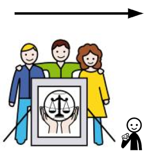 Arasaac 150-e7b6424b4acd153a9ec72d131cbee54c