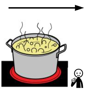 Arasaac 150-e7ba019af909fe21c1156d71a7c013dc