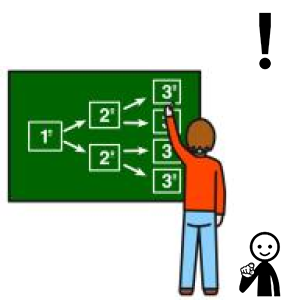 Arasaac 150-e7c083f30442e3c8791b837a975530ce