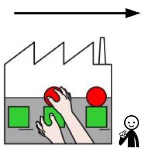 Arasaac 150-e83b59a951f222bb500abcb90e7e9604