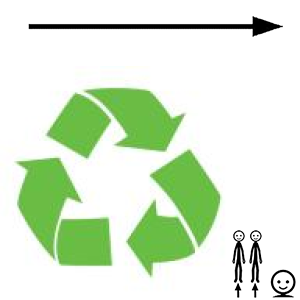 Arasaac 150-e89b19fb0b5def683eedf475f218f840