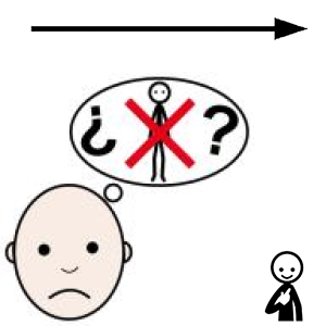 Arasaac 150-e8b64b9979989541cc79b3355cebe79e