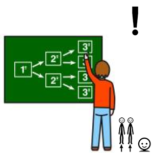 Arasaac 150-e8bf5a5a9b7148a67f0565d134250713