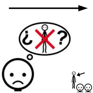 Arasaac 150-ea3f08734327da1a67b8b32d6f8d55a1