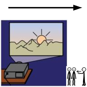 Arasaac 150-ea80e4f90da80ba21e03b5e20be0834