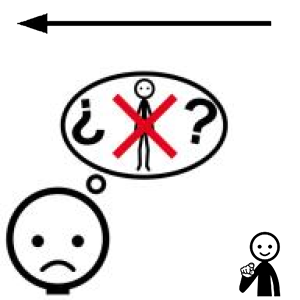 Arasaac 150-eb1409a897d39d3eb72c56a2a0070305