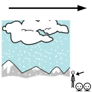 Arasaac 150-eb9195b45fc95ec494436d066dc5283f