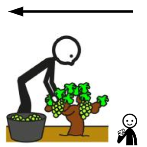 Arasaac 150-ebc28917456837971f8aaeba633e24d0