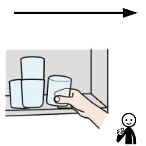 Arasaac 150-ec016d81eed00aadaa5eb2c22281df10