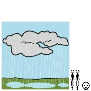 Arasaac 150-ec1d3bf2f0667e01aae568ddf626562e