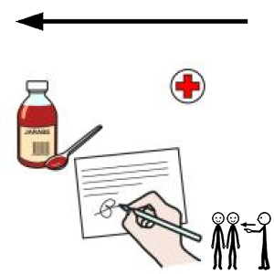 Arasaac 150-ec9288f47932e352158d18a12d717d8a