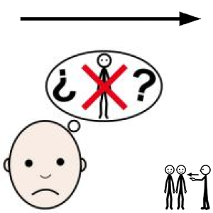 Arasaac 150-ecca5255779a8f0fd49bbc6cdfe99f5c