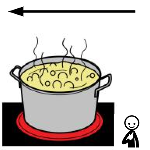 Arasaac 150-ecdbe78808e5a3e5d9caa909861bb16