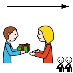 Arasaac 150-ed250747a39e535df931ca6b9cd50a1d