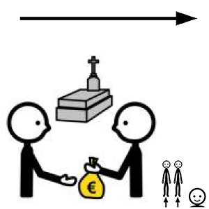 Arasaac 150-edf371c92e4dc3b981ca6bd3d8fc7fdd