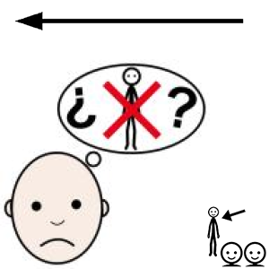 Arasaac 150-ee21b827c9f43b458ea7763bae4b9102