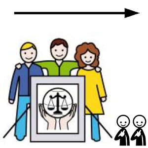 Arasaac 150-ee63a32168df1ca1e57fe3a414529f7f