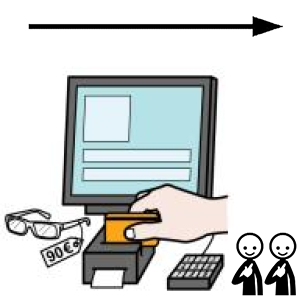 Arasaac 150-ef2a59bc1173463dfd4405b134533357