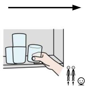 Arasaac 150-f0025422d104211b3d803e6afdba6df7