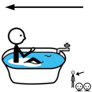 Arasaac 150-f016558e17b8755edab19f398063c515