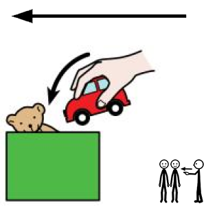 Arasaac 150-f05bb8924173cea9d5e51cff4421def5