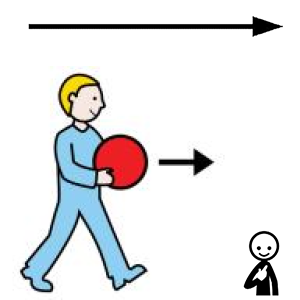 Arasaac 150-f079970cfec46e22197739c91ce3d6f6