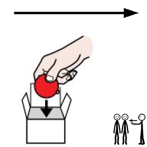 Arasaac 150-f1298ef93eb542fdcf63f56031f081d1