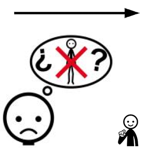 Arasaac 150-f1d3ae3165671e1ee698d20526117d5c