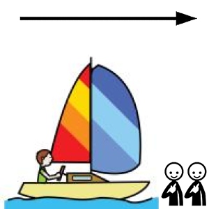 Arasaac 150-f2f155fa218f320dc766cac7a1e0798c