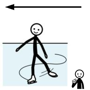 Arasaac 150-f3142c126b654dbd977e06cc100455b