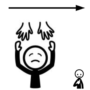 Arasaac 150-f345a910ac000ac6a2a2229fc74a6a48