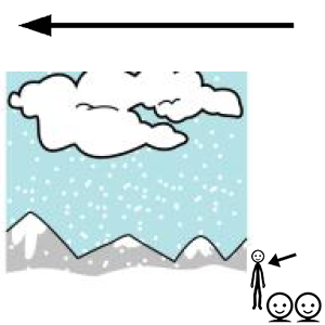 Arasaac 150-f47ae53f1bc022bfcf3e268f16646cee