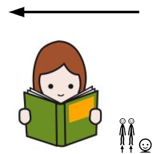 Arasaac 150-f5db8693f30979d45885537182e28fb0