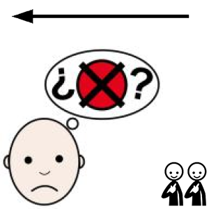 Arasaac 150-f64842be360c747aa974557e55136973