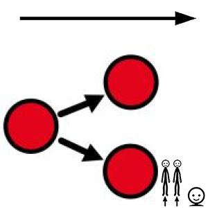 Arasaac 150-f64fe75ee259420dfe603d34b6f5d9be