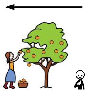 Arasaac 150-f6b2138b2e8c3f32332f4b098e7a718b