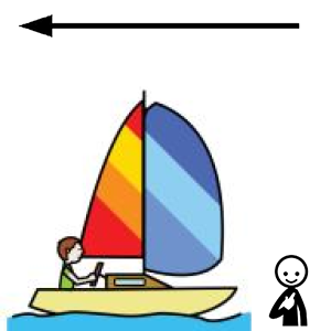 Arasaac 150-f6f67bc0baec896f46a94f35ce0a103f